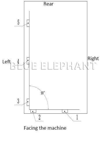 02 position of the positioning cylinder