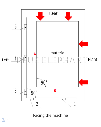 03 position of the positioning cylinder