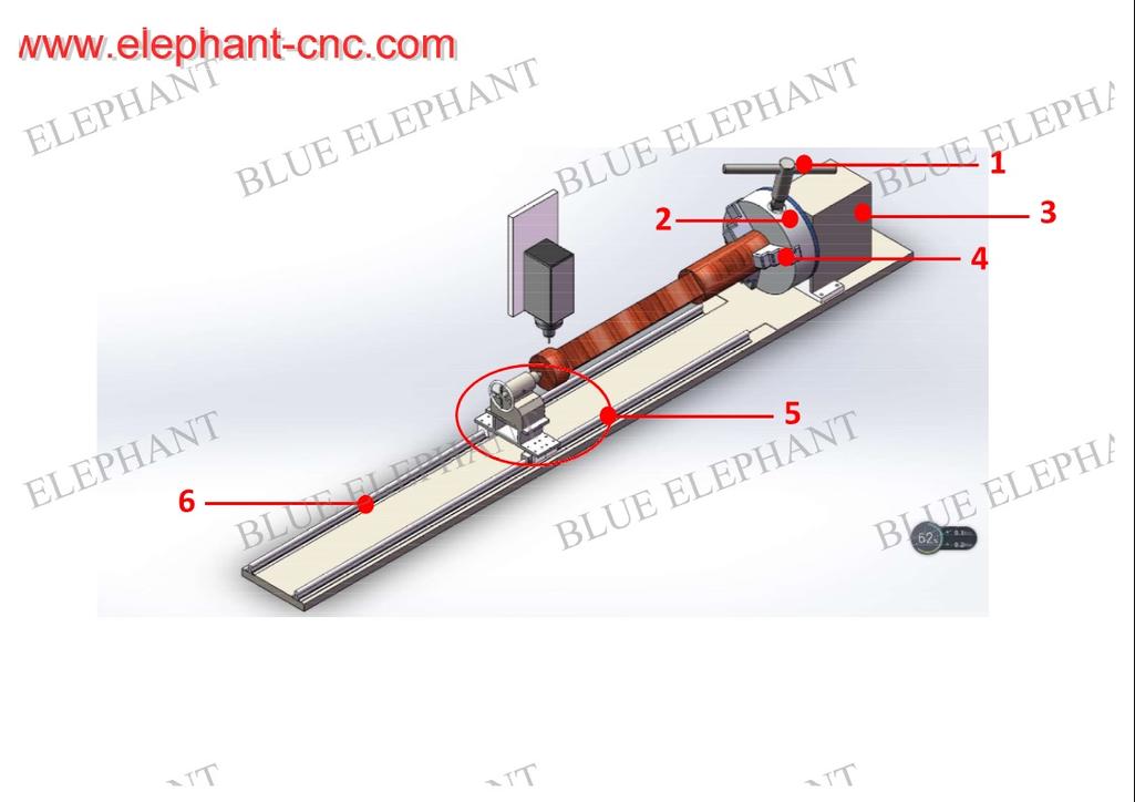 How To Work In DSP A11 Handle Control System