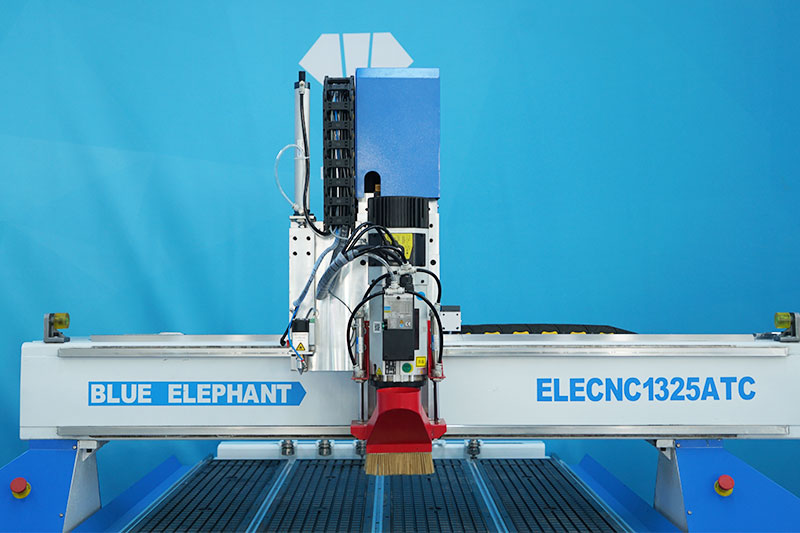 Z axis