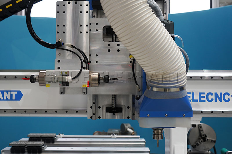 Z axis