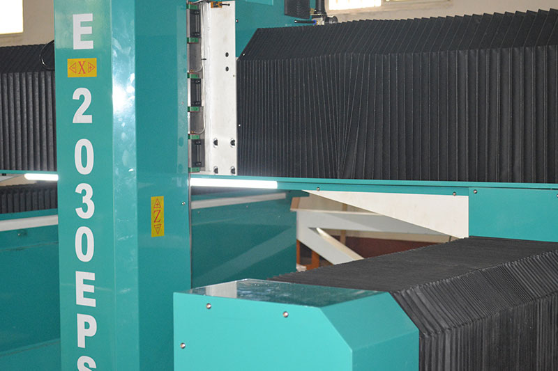 z axis