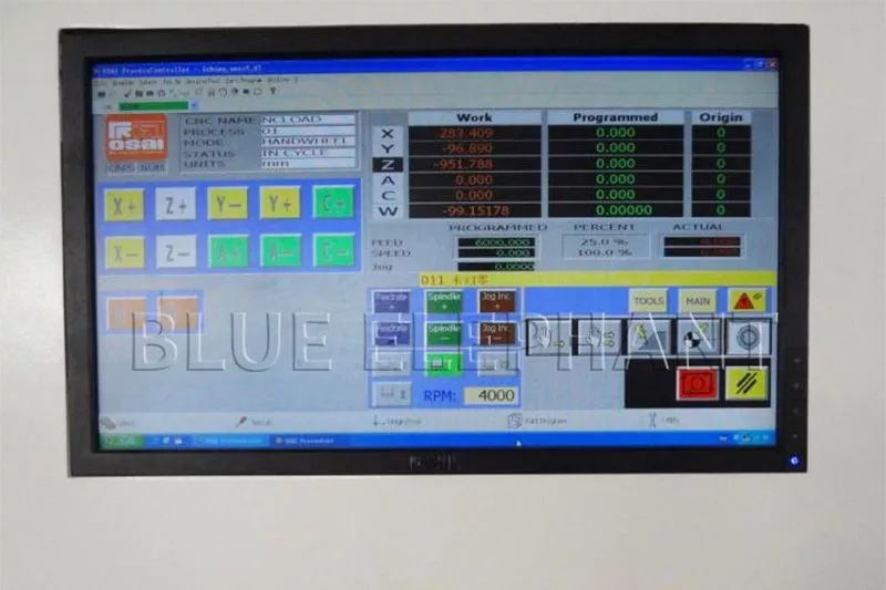 Control panel