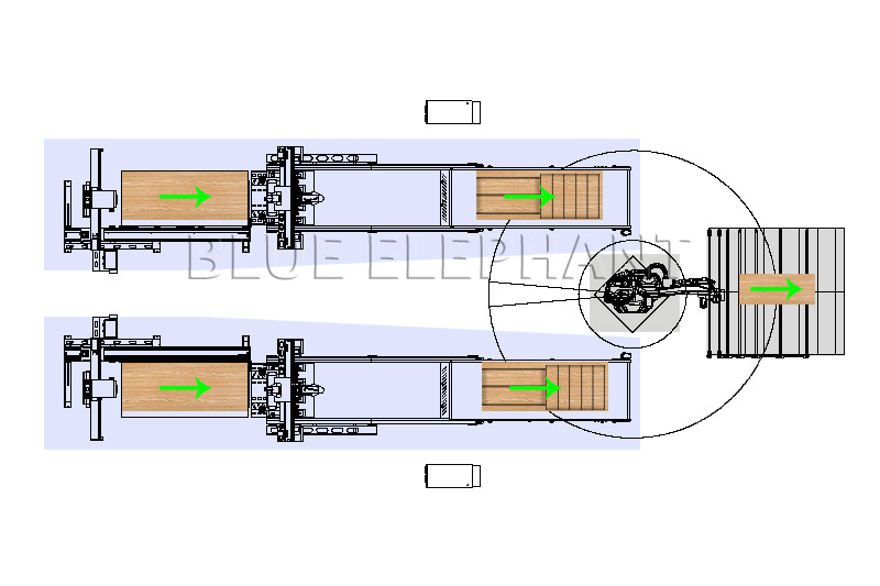Nesting CNC Machine Cell Furniture Cutting Production Line