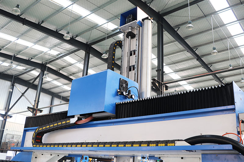 Z Axis