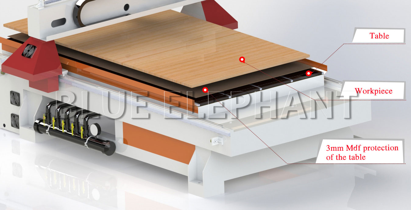 How to protect your Vacuum table