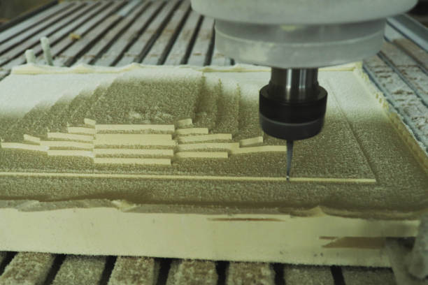 5-axis CNC-Router