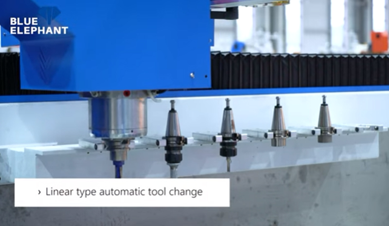 Linear Type Automatic Tool Change