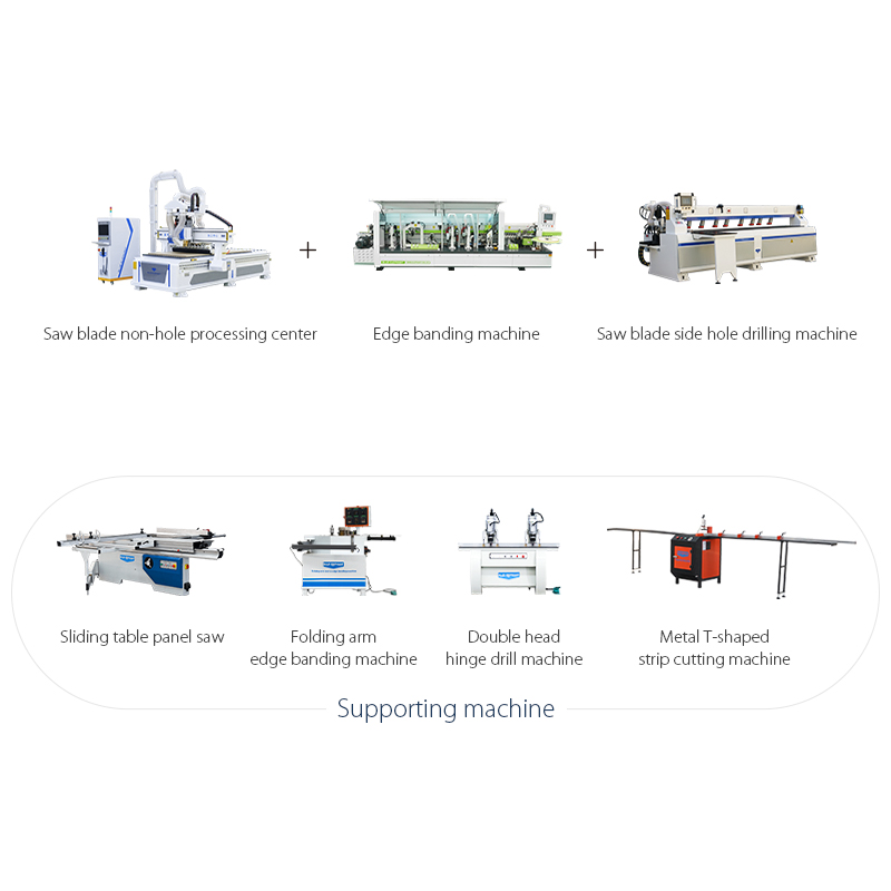 Non-porous Process Cabinet Production Line Solutions