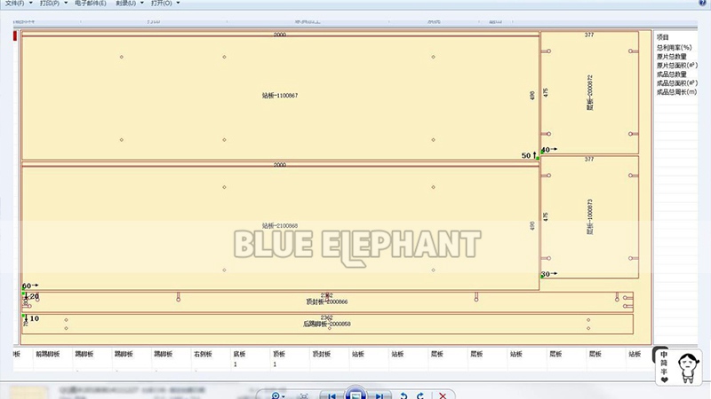 Prospects of Customized Furniture Production Line (1)