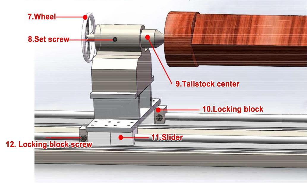 rotary axis cnc machine