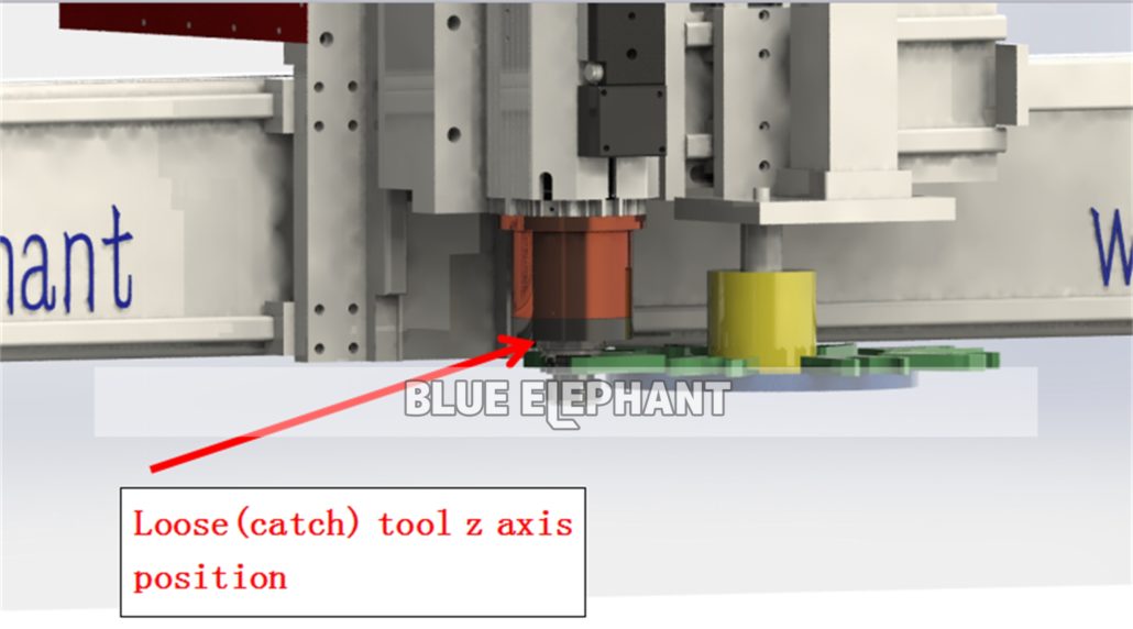How To Work In DSP A11 Handle Control System